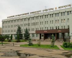 Казанский университет культуры и искусств официальный